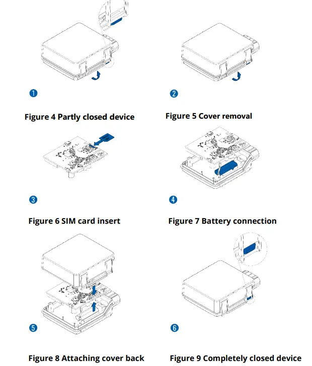 TELTTONIKA-FMB230-2G-Bluetooth-Advanced-GPS-fig-4