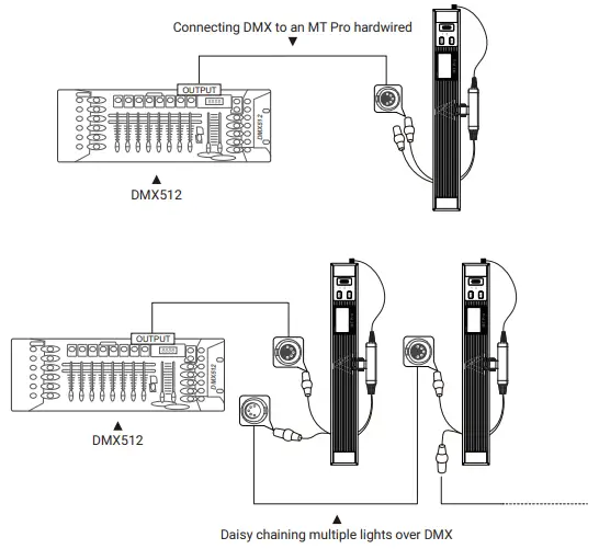 Aputure MT Pro Mini Tube Light-fig22