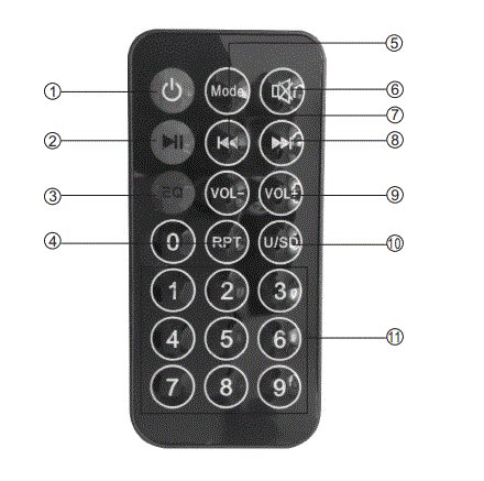 Bluetooth-Mini-Stereo-Power-Amplifier=2x120W-Dual-Channel-Sound-Audio-Receiver-Entertainment-w-Remote-for-Amplified-Speakers-Fig-3