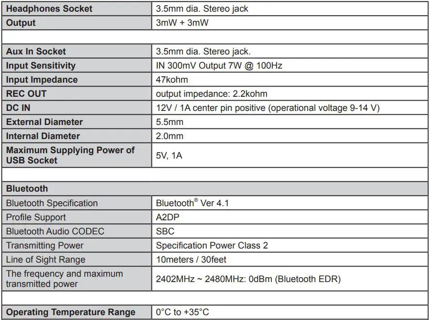 SANGEAN-WR-11BT+Bluetooth-Radio-FIG-3