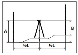 Laserliner-AL-26-Plus-Classic-Level-Self-Levelling-Optical-Magnification-FIG-3