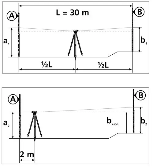 Laserliner-AL-26-Plus-Classic-Level-Self-Levelling-Optical-Magnification-FIG-7