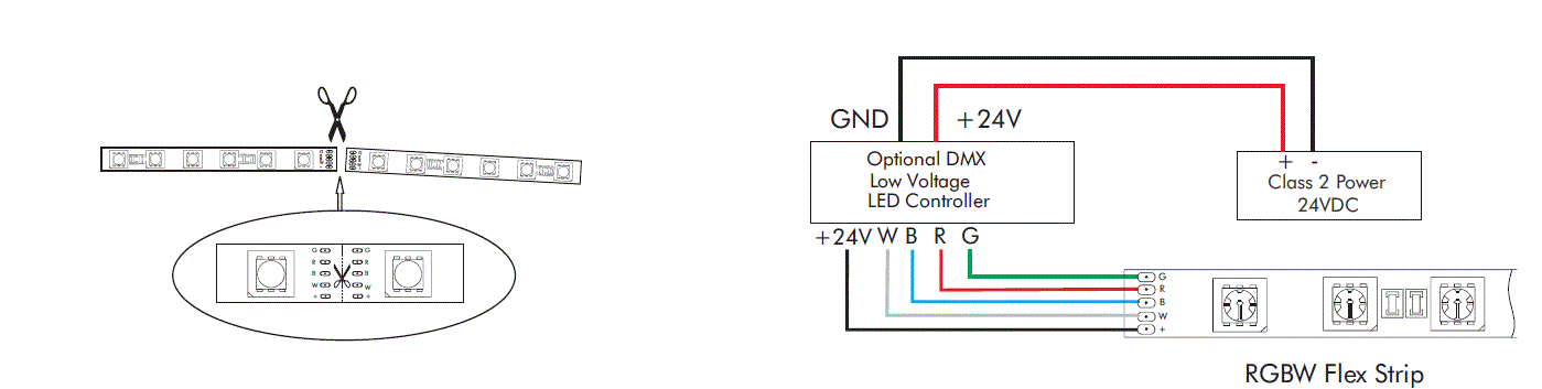 LED WORLD FA60M50-2M-24V-RGBW IC RGBW LED Flex Strip fig 10