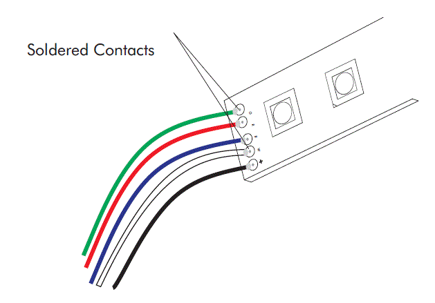 LED WORLD FA60M50-2M-24V-RGBW IC RGBW LED Flex Strip fig 11