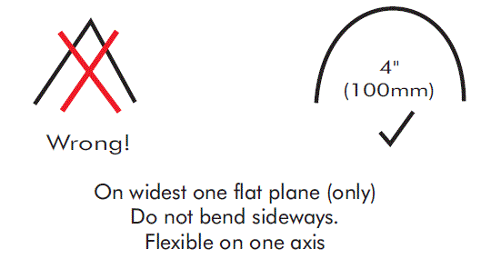 LED WORLD FA60M50-2M-24V-RGBW IC RGBW LED Flex Strip fig 14