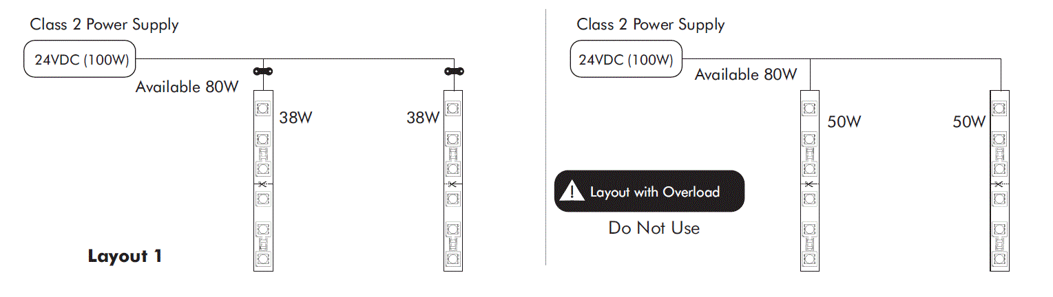 LED WORLD FA60M50-2M-24V-RGBW IC RGBW LED Flex Strip fig 8