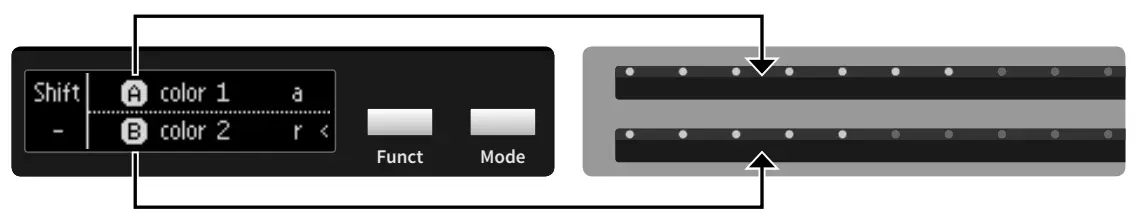 Base Unit Functionality