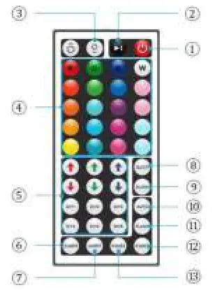 COLORRGB SMD5050 LED Strip Lights - Bluetooth Remote