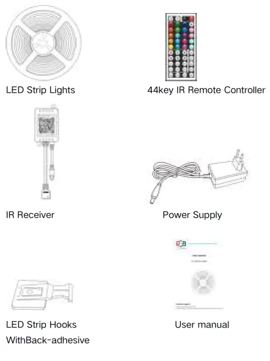 COLORRGB SMD5050 LED Strip Lights - fig