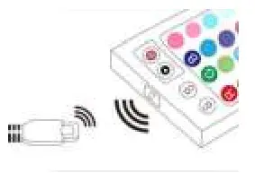 COLORRGB SMD5050 LED Strip Lights - surface2