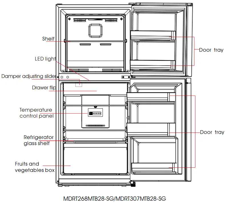 Midea MDRT268MTB28 SG Top Mount Refrigerator - Fig 29