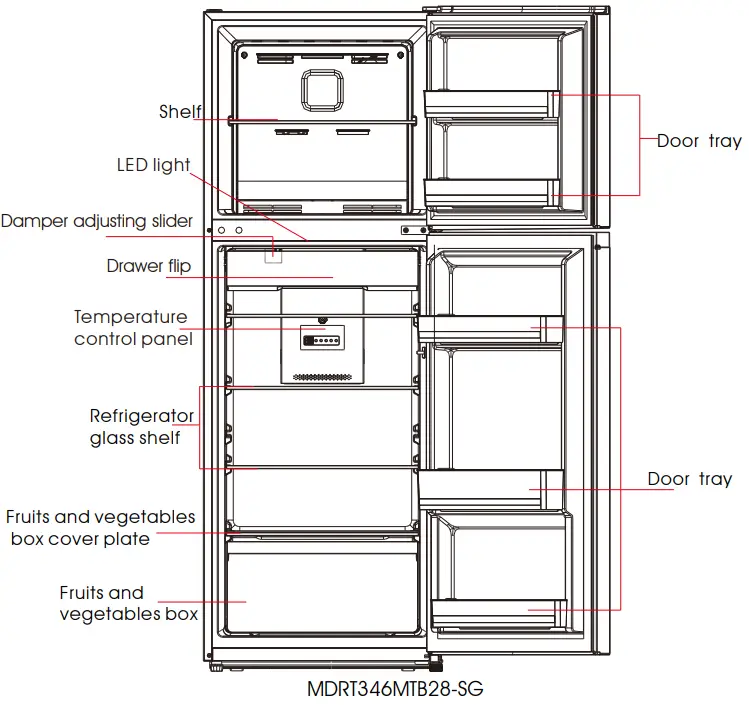 Midea MDRT268MTB28 SG Top Mount Refrigerator - Fig 30