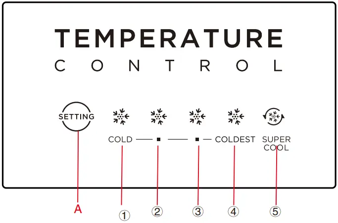 Midea MDRT268MTB28 SG Top Mount Refrigerator - Fig 31