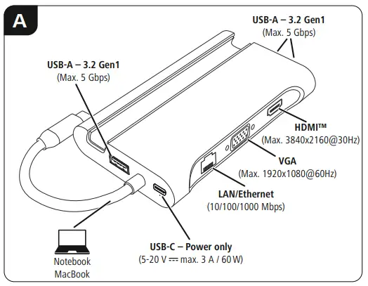 hama 00 200102 USB Multiport -