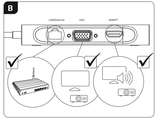 hama 00 200102 USB Multiport - fig1