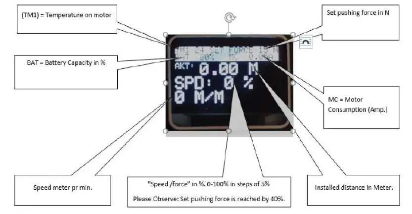JETTING-MJet-V0-HD-18V-Compact-Fibre-Blowing-Machines-fig-5