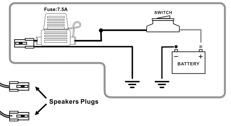 BOSS MCBK420B Weather Rated Speaker and Amplifier System-4