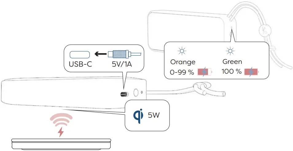 kreafunk KFDZ56 aGROOVE Mini Bluetooth Speaker - Charging