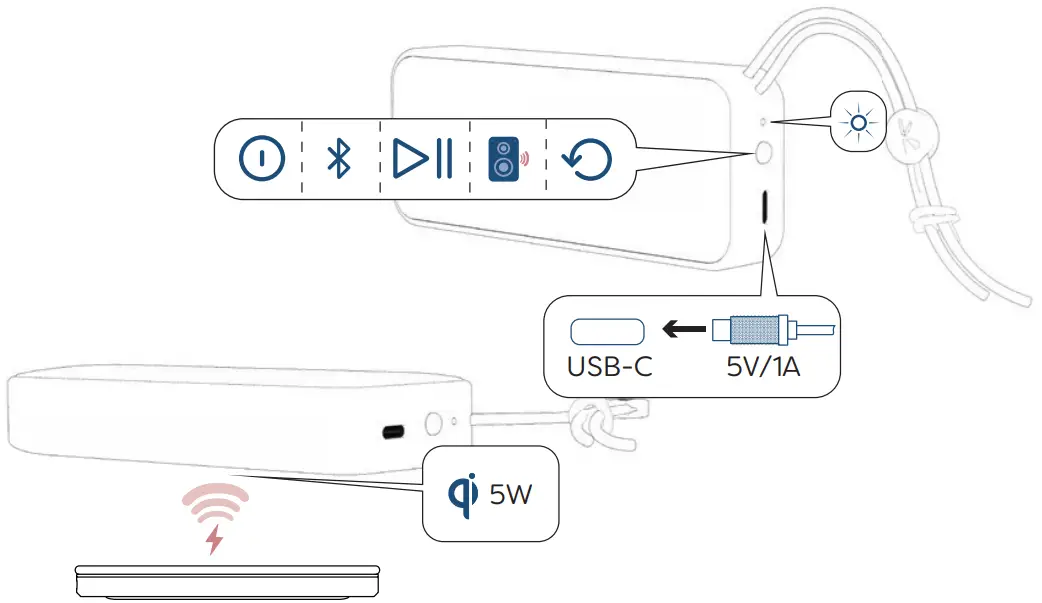 kreafunk KFDZ56 aGROOVE Mini Bluetooth Speaker - Overview