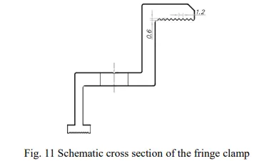 ASTRONERGY-Crystalline-Silicon-PV-Module-FIG11
