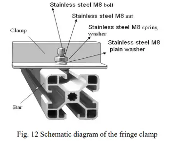 ASTRONERGY-Crystalline-Silicon-PV-Module-FIG12