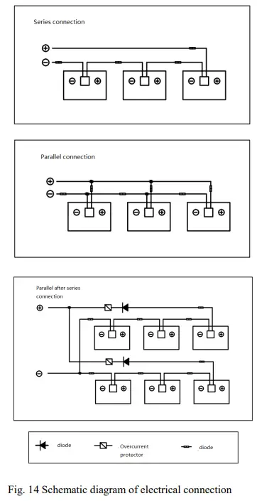 ASTRONERGY-Crystalline-Silicon-PV-Module-FIG14