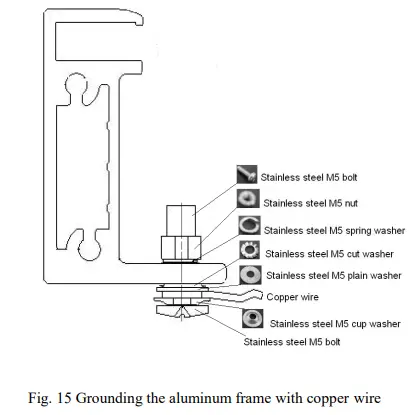 ASTRONERGY-Crystalline-Silicon-PV-Module-FIG15