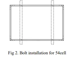 ASTRONERGY-Crystalline-Silicon-PV-Module-FIG2