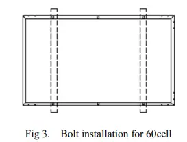ASTRONERGY-Crystalline-Silicon-PV-Module-FIG3