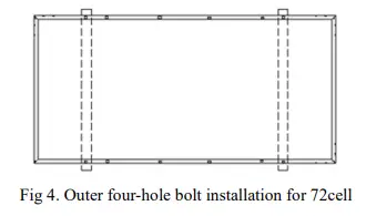 ASTRONERGY-Crystalline-Silicon-PV-Module-FIG4