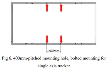 ASTRONERGY-Crystalline-Silicon-PV-Module-FIG6