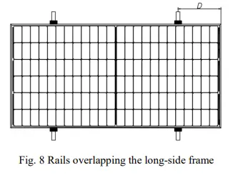 ASTRONERGY-Crystalline-Silicon-PV-Module-FIG8