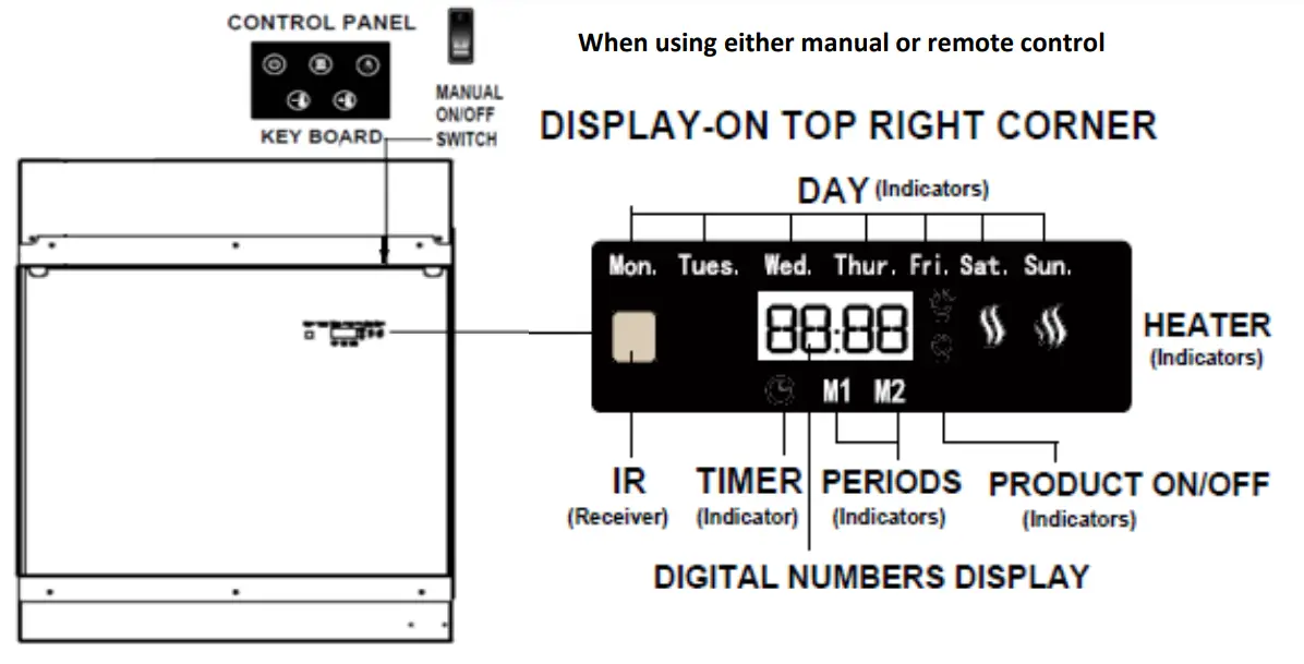 bemodern 750 Landscape 3 Sided Electric Fires - panel