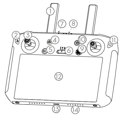 dji MAVIC 2 Enterprise Dual Drone Thermal Camera - fig 1