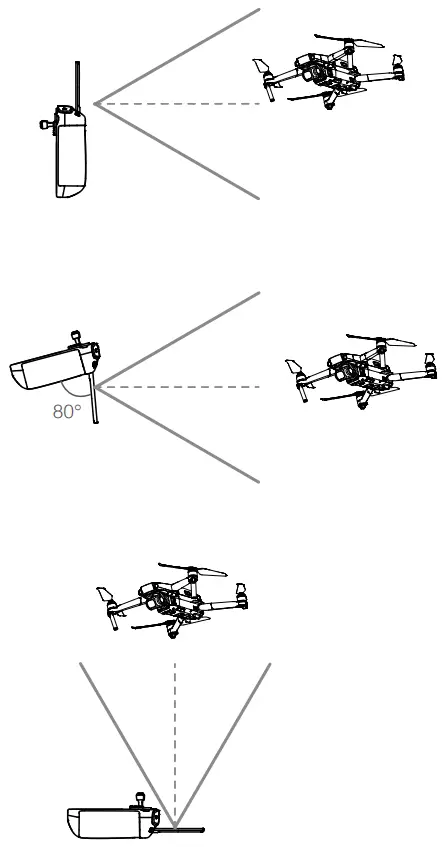 dji MAVIC 2 Enterprise Dual Drone Thermal Camera - fig 15