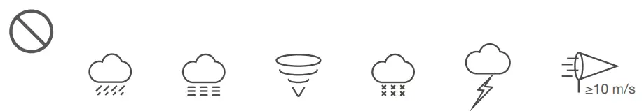 dji MAVIC 2 Enterprise Dual Drone Thermal Camera - icon 4