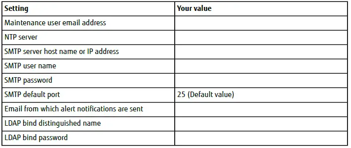 FUJITSU-Storage-ETERNUS-AX-HX-Series-Performance-FIG-3