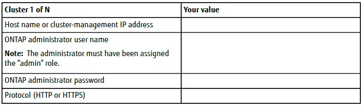 FUJITSU-Storage-ETERNUS-AX-HX-Series-Performance-FIG-4