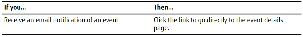 FUJITSU-Storage-ETERNUS-AX-HX-Series-Performance-FIG-6