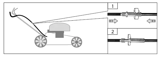 Gude-95458-lawn-mower-BIG-WHEELER-534.1 R ES-27