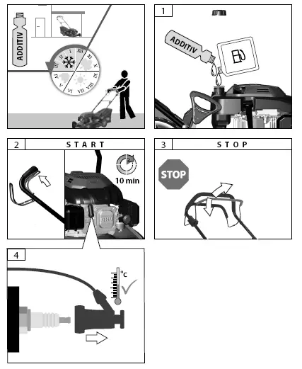 Gude-95458-lawn-mower-BIG-WHEELER-534.1 R ES-28