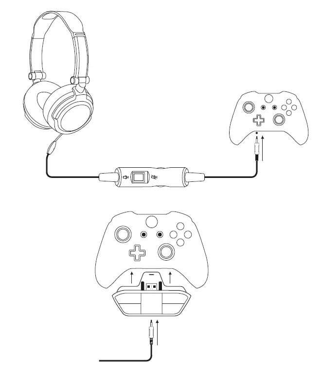 STEALTH PS4 Support Articles Tab 5