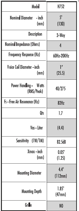 Cerwin-Vega-H752-2-Way-Coaxial-Speakers-fig-3
