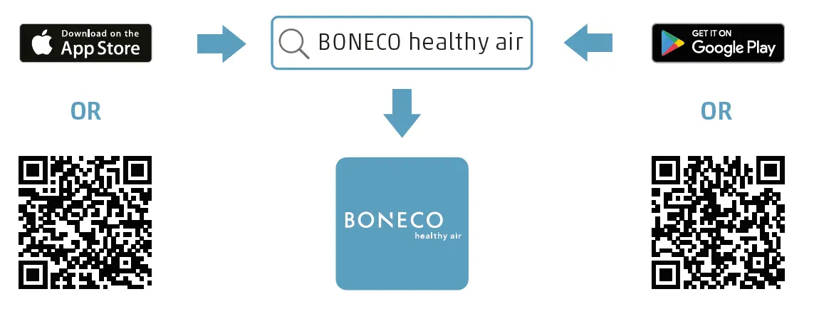 BONECO H400 Humidifier and Air Purifier 9
