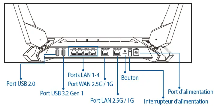 ASUS GT-AX6000 Dual-Band WiFi 6 Gaming Router-FIG-1