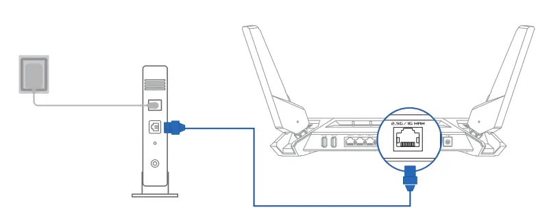 ASUS GT-AX6000 Dual-Band WiFi 6 Gaming Router-FIG-4