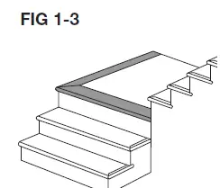 Surewood LNL Rail Poly Composite Stair 17