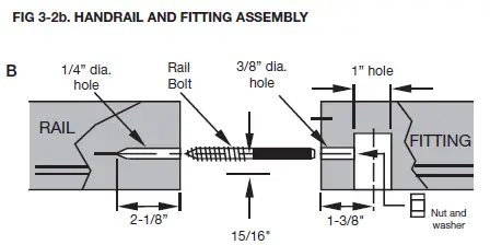 Surewood LNL Rail Poly Composite Stair 26
