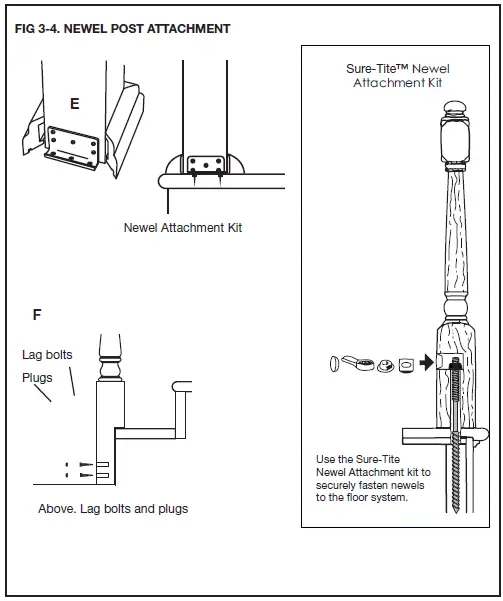 Surewood LNL Rail Poly Composite Stair 29