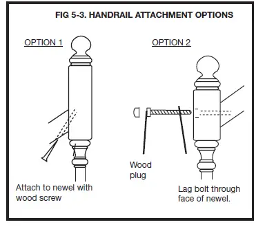 Surewood LNL Rail Poly Composite Stair 37